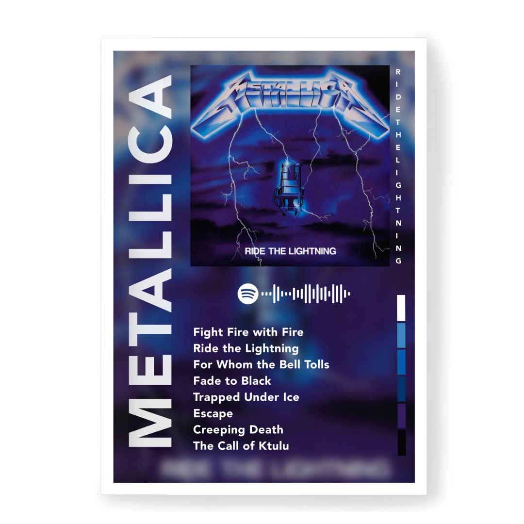 Poster Metallica Ride The Lightning
