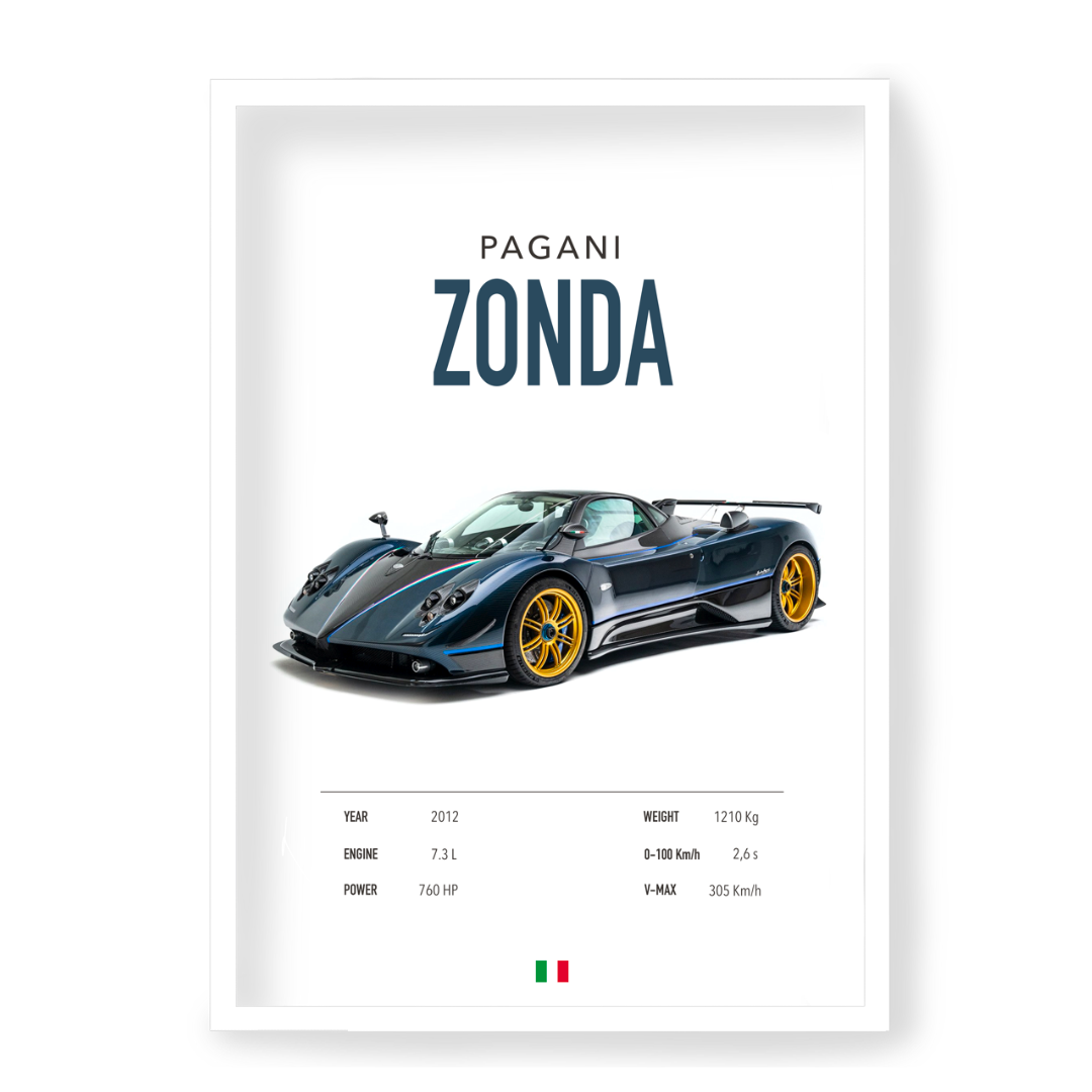Poster Pagani Zonda