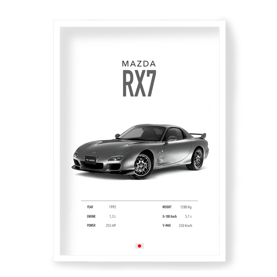 Poster Mazda RX7