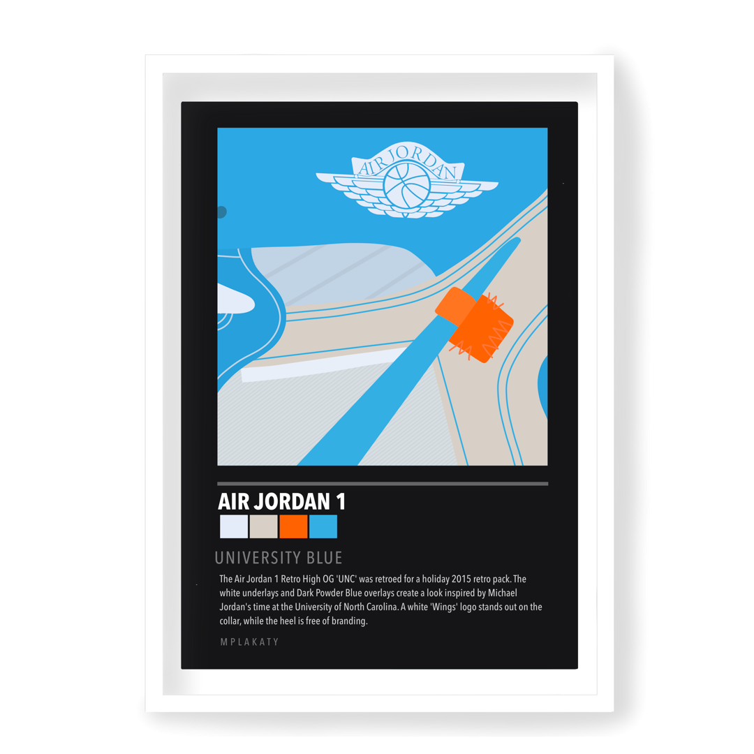 Poster Jordan 1 OFF White UNC