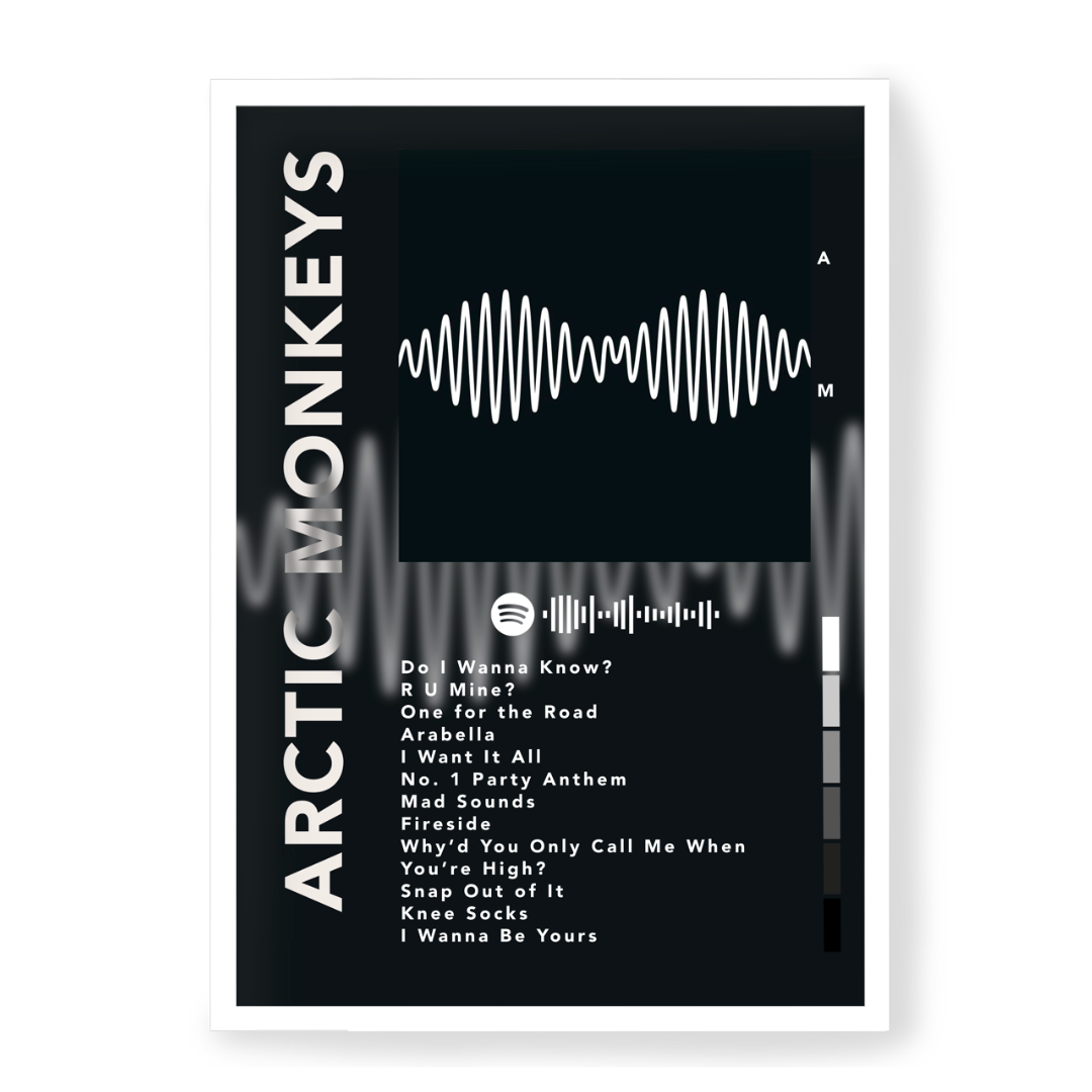 Poster Arctic Monkeys AM