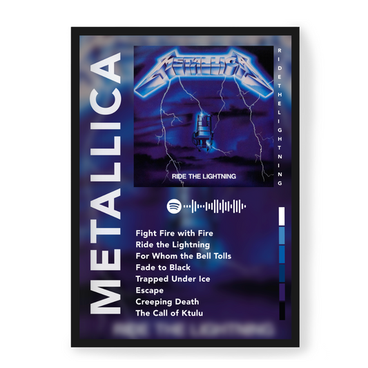 Poster Metallica Ride The Lightning