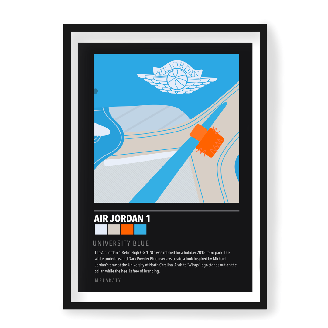 Poster Jordan 1 OFF White UNC