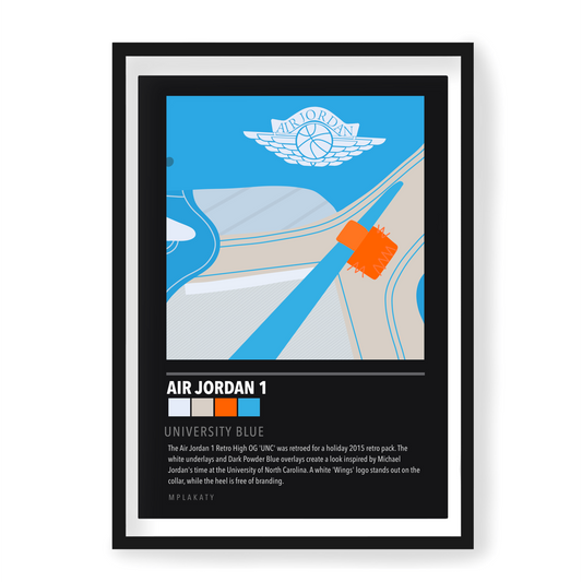 Poster Jordan 1 OFF White UNC