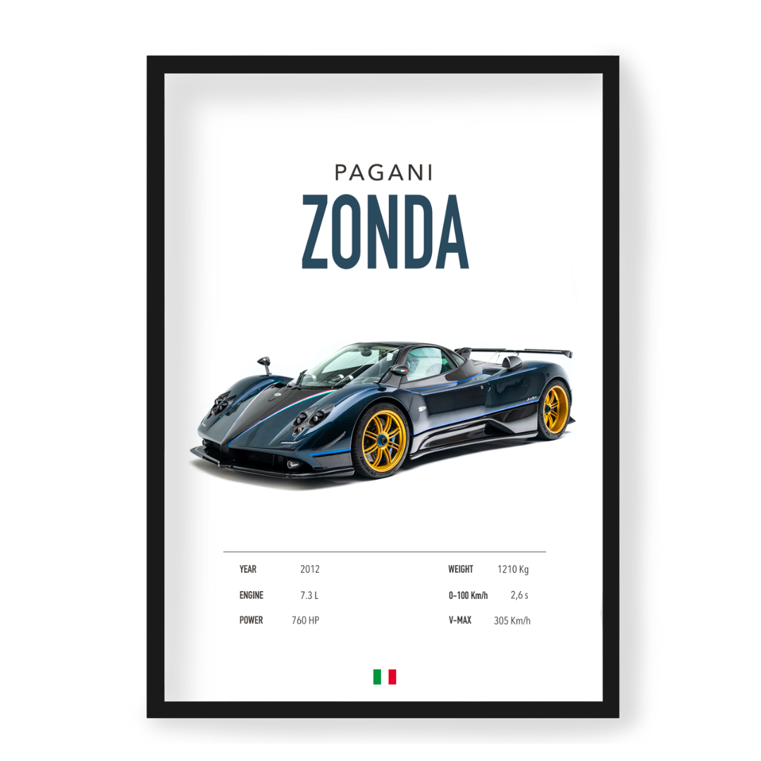 Poster Pagani Zonda