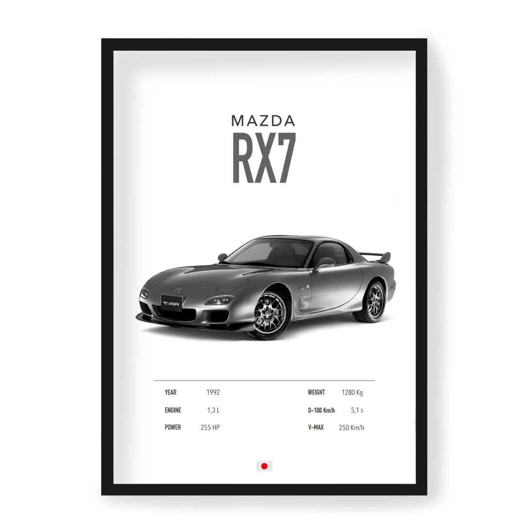Poster Mazda RX7