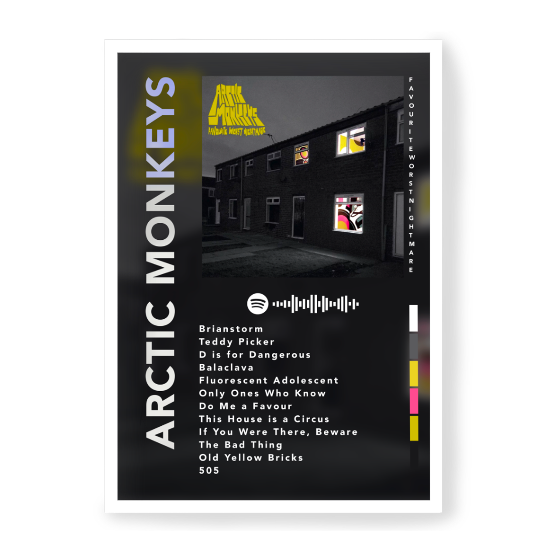 Poster Arctic Monkeys Favourite Worst Nightmare