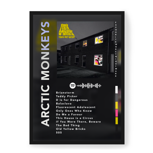 Poster Arctic Monkeys Favourite Worst Nightmare